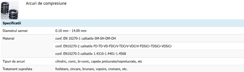 Arcuri de compresiune / tractiune / torsiune